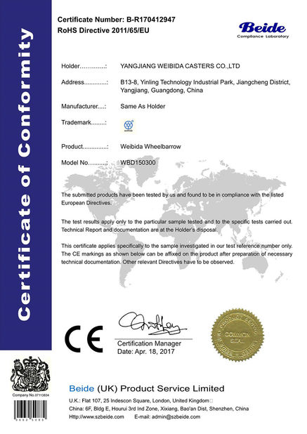 Porcellana Guangzhou Ylcaster Metal Co., Ltd. Certificazioni
