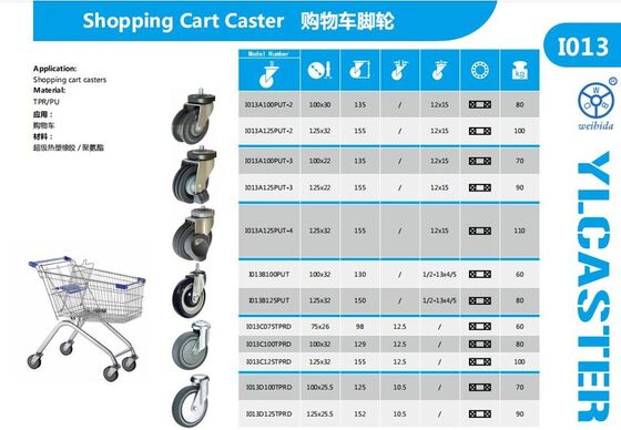 Outdoor rubber casters wheels featuring rubber pp core wheel material suitable for industrial carts and outdoor machinery